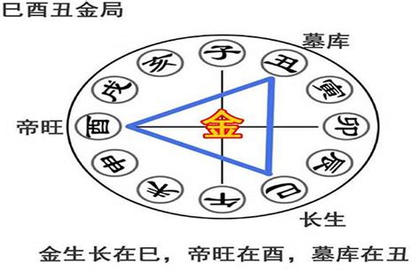 巳亥沖化解|【巳亥衝化解】破解八字巳亥相沖迷思！掌握化解關鍵，好運擋不。